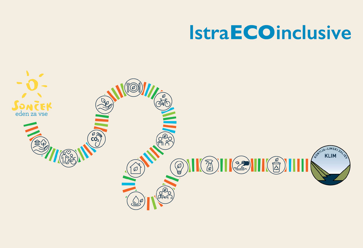 IstraECOinclusive
